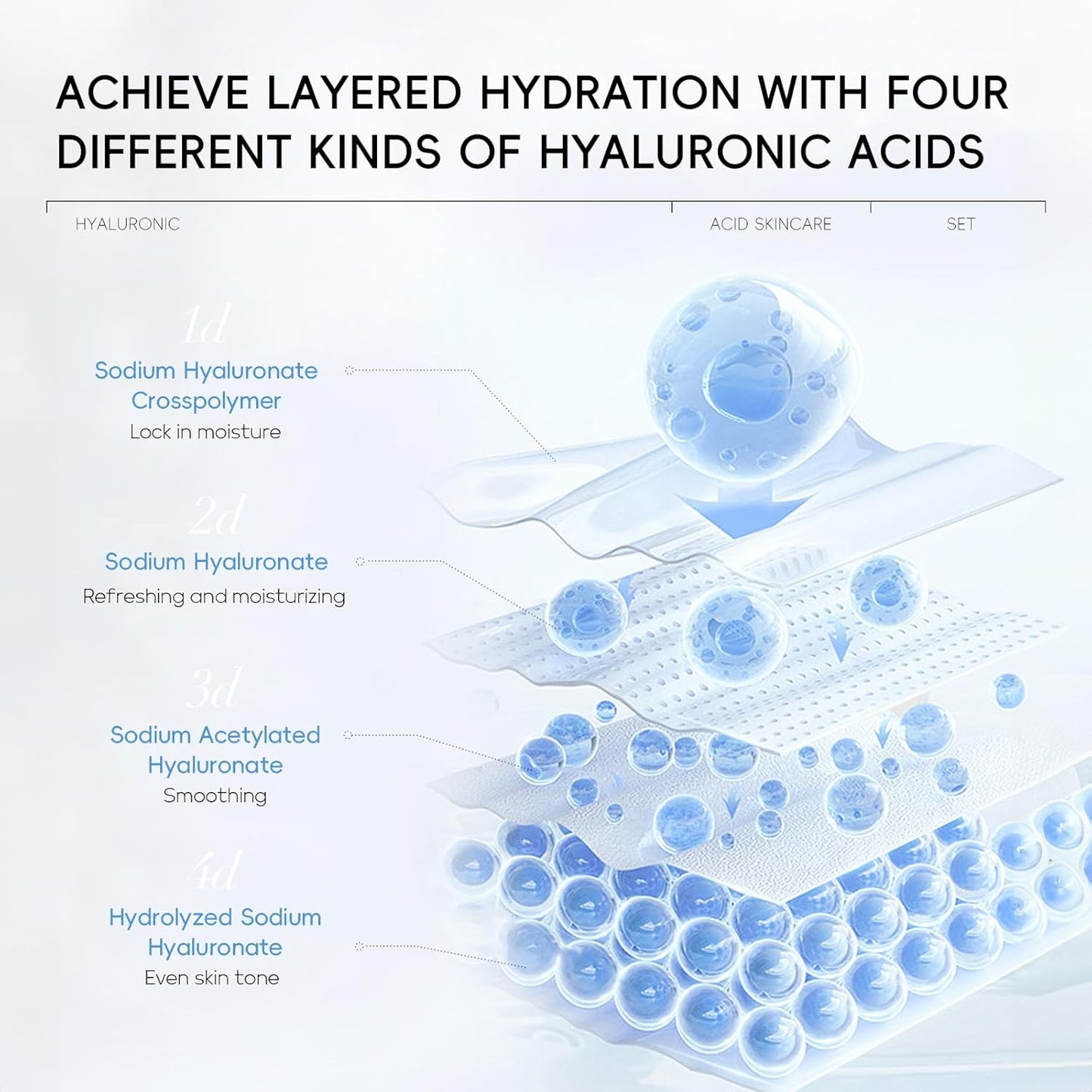 Quiyum Hyaluronic Acid Replenish Low pH Oil Control Cleanser (50g)